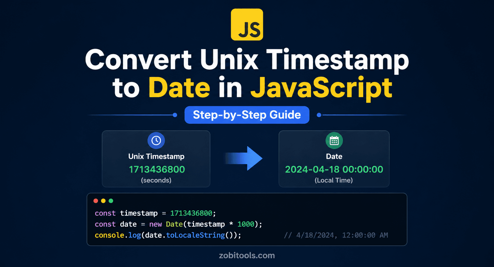 Convert Unix Timestamp to Date in JavaScript (Step-by-Step Guide)