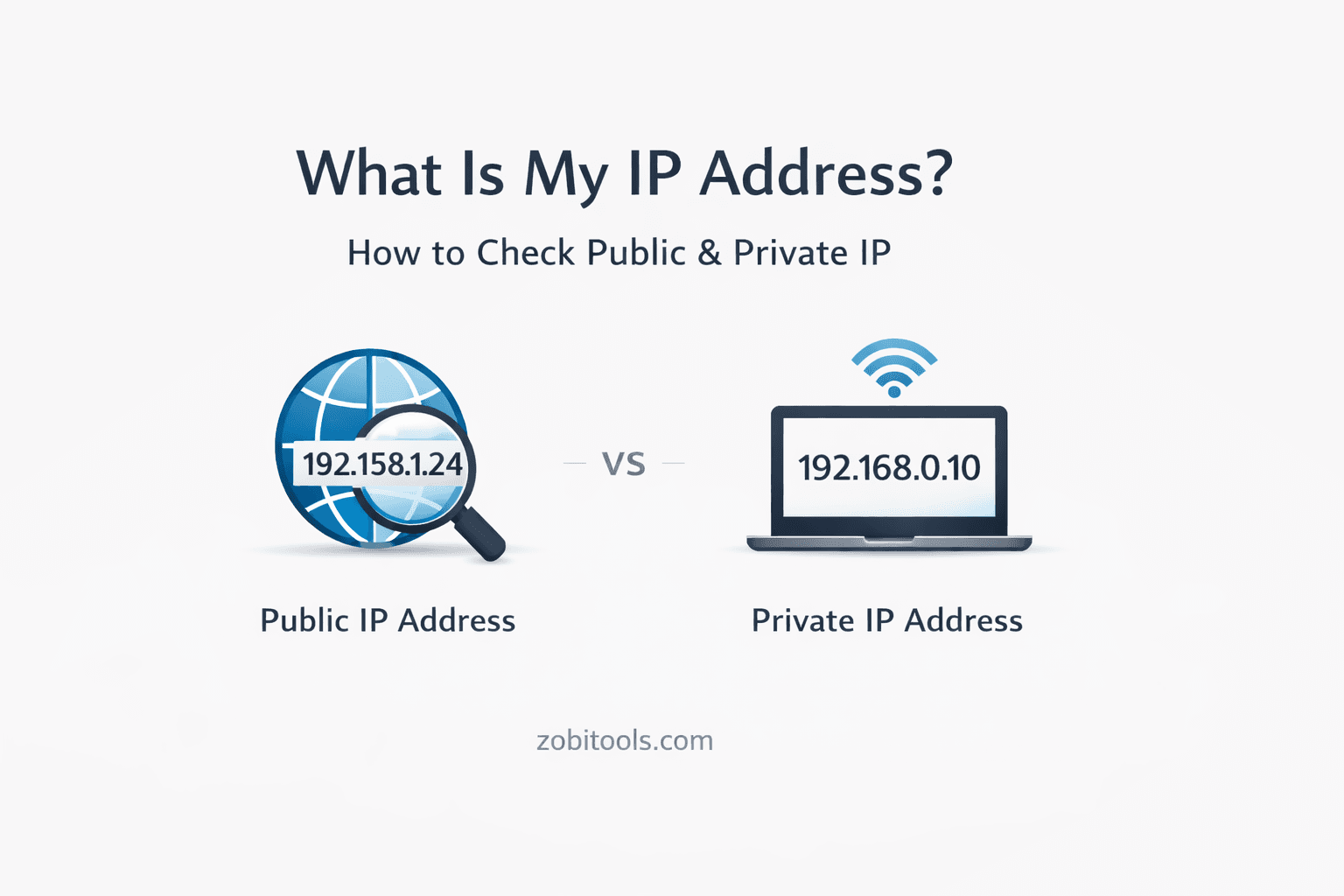 What Is My IP Address? How to Check Public and Private IP