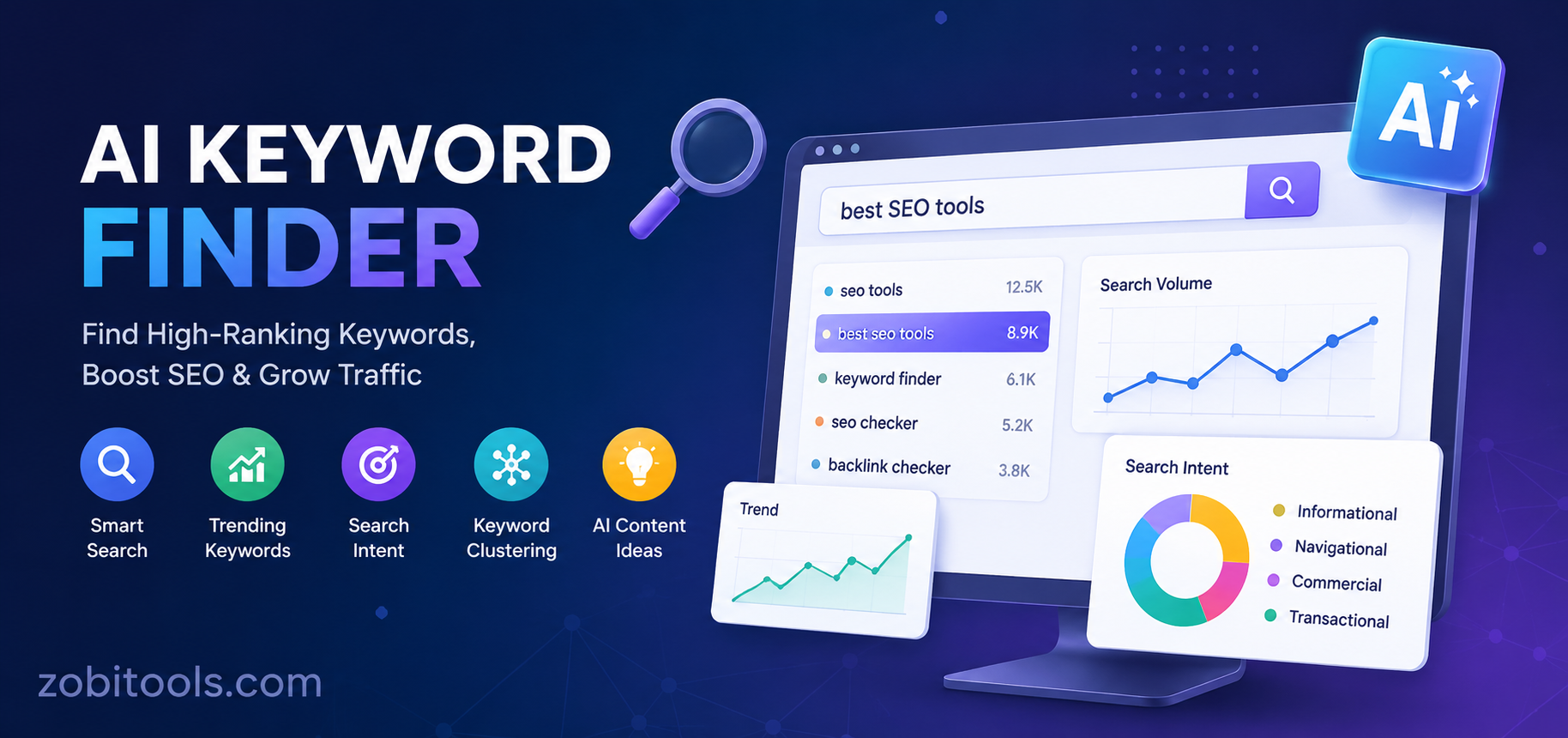 AI Keyword Finder