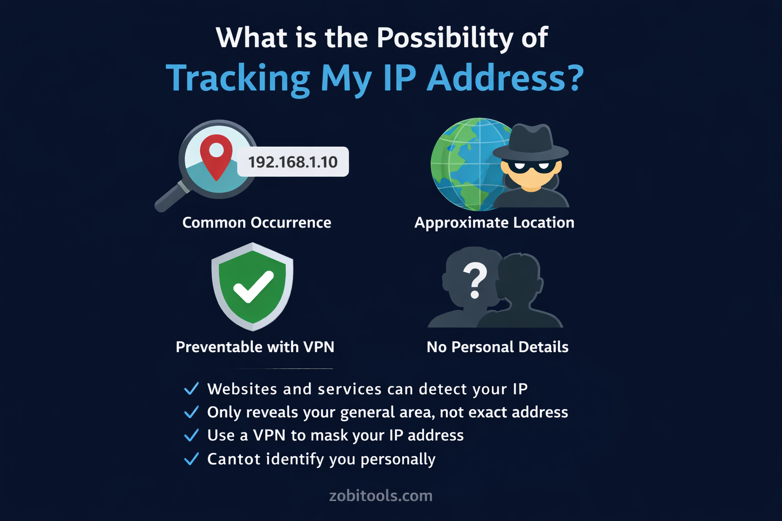 What is the possibility of someone tracking my IP address? (Essential Information)